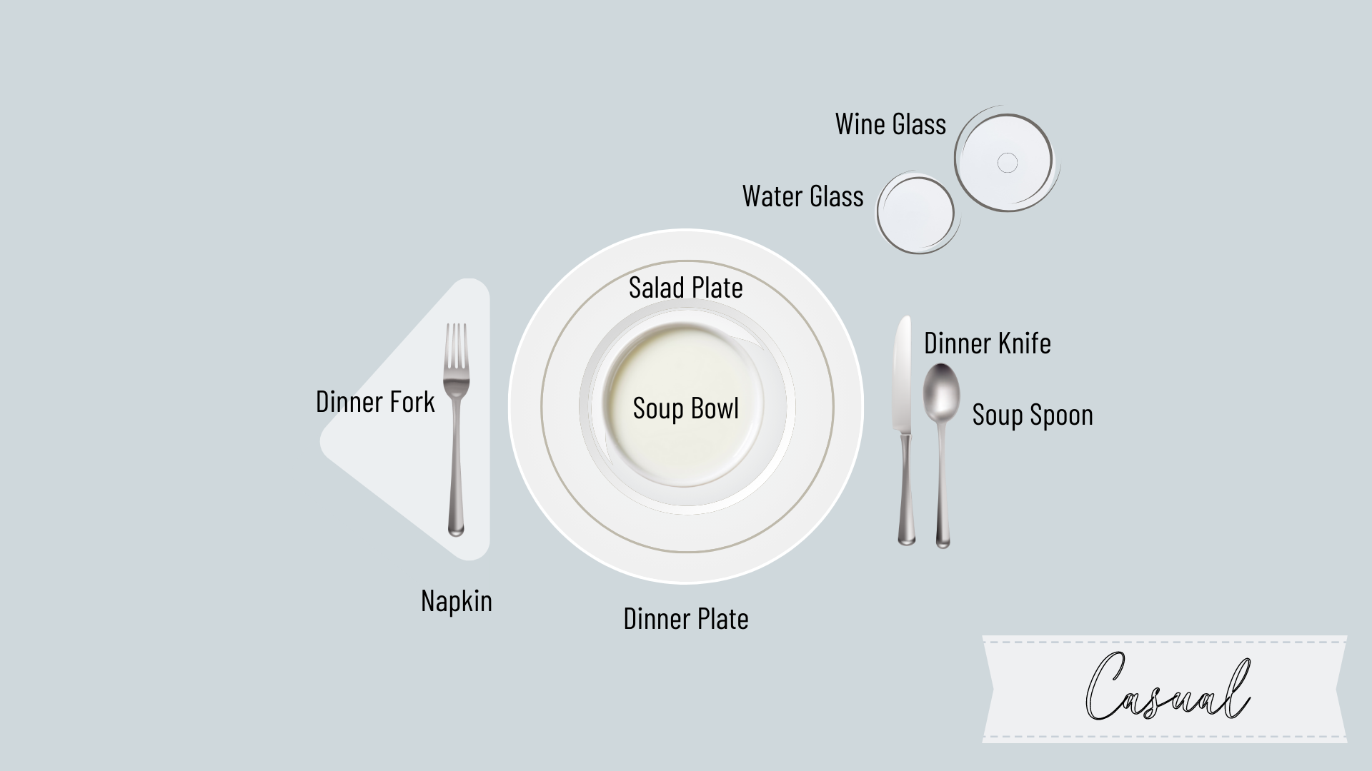 How to Set a Table: Your Guide to Basic, Casual, and Formal Table