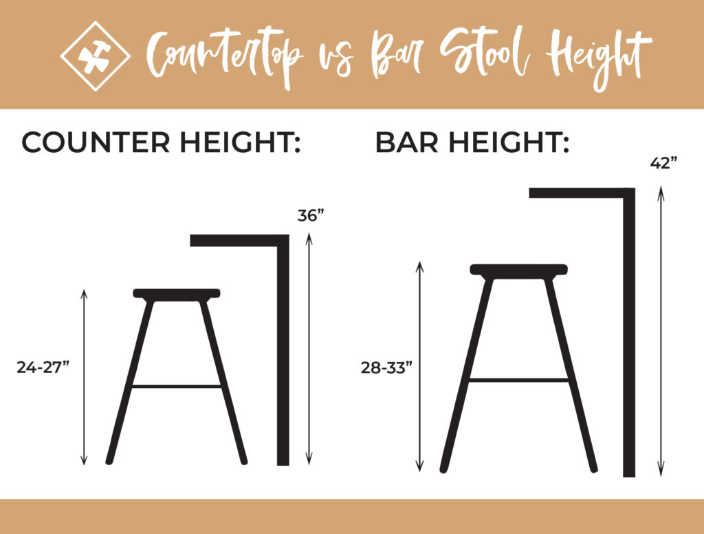 counter height stools, bar height stools